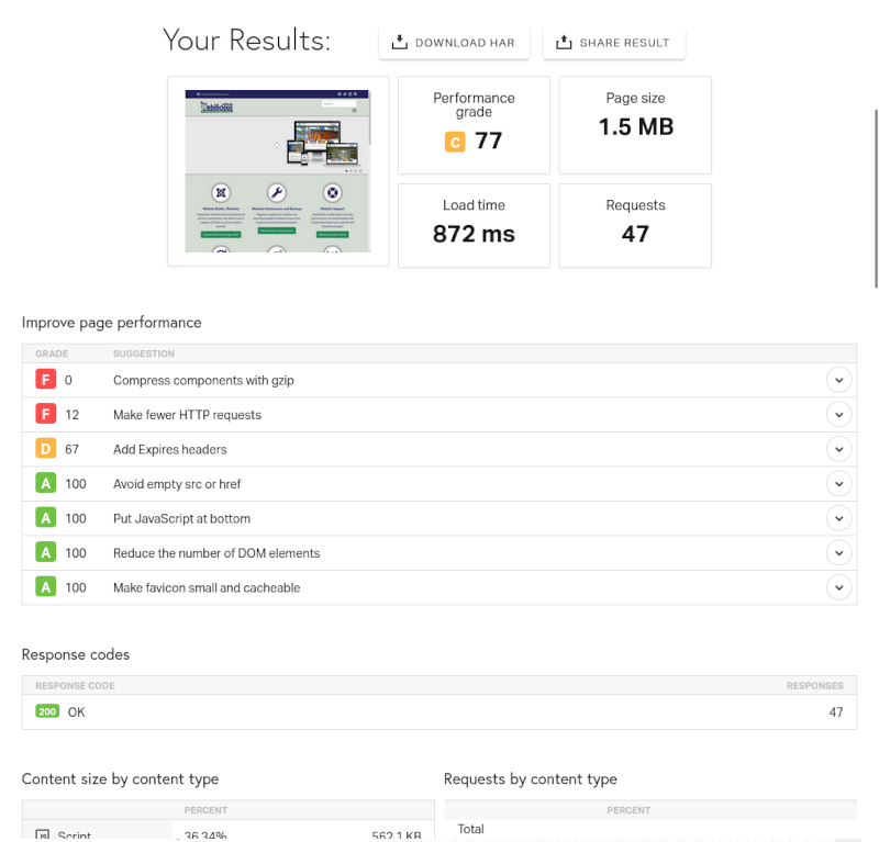 pingdom example